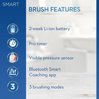 Spazzolino Elettrico Oral-B Smart 4 4500N nero + custodia da viaggio