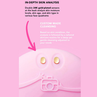 Set FOREO Skin Supremes LUNA™ play smart 2