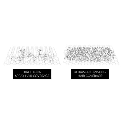 RÉDUIT PRECISION CONDITIONER