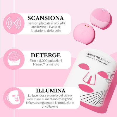 CurrentBody Skin X FOREO Set Cleanse and Brighten (del valore di 418€)