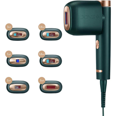 JOVS Venus Pro in esclusiva per CurrentBody Skin